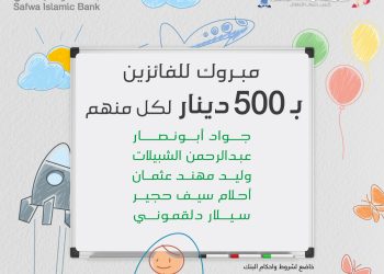 بنك صفوة الإسلامي يعلن الفائزين بجوائز حساب توفير الأطفال “كنزي”