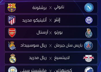 نتائج قرعة دور ال16 لدوري ابطال اوروبا