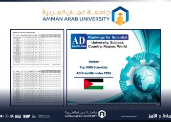 “عمــــان العربيـــــة” بالمرتبــة السادسة على مستوى الجـــامعات المحليــــة بتصنيـــف البحث العــــلمي AD Scientific 2024