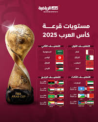 كأس العرب 2025 … 27 يوما على الانطلاق !